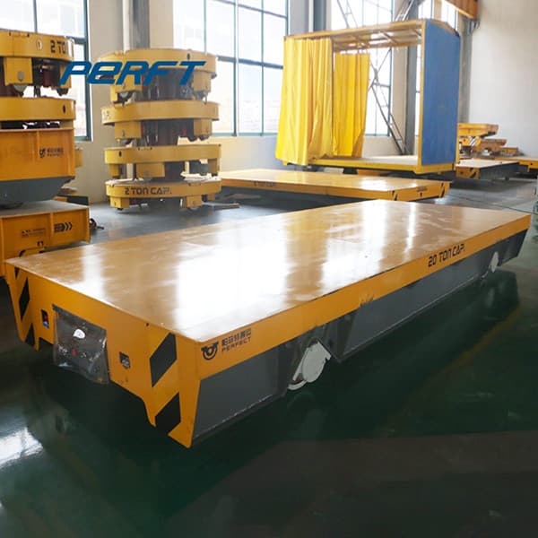 <h3>Fixed Gantry Crane - Perfect Industrial Transfer Carts Manufacturer & Supplier</h3>
